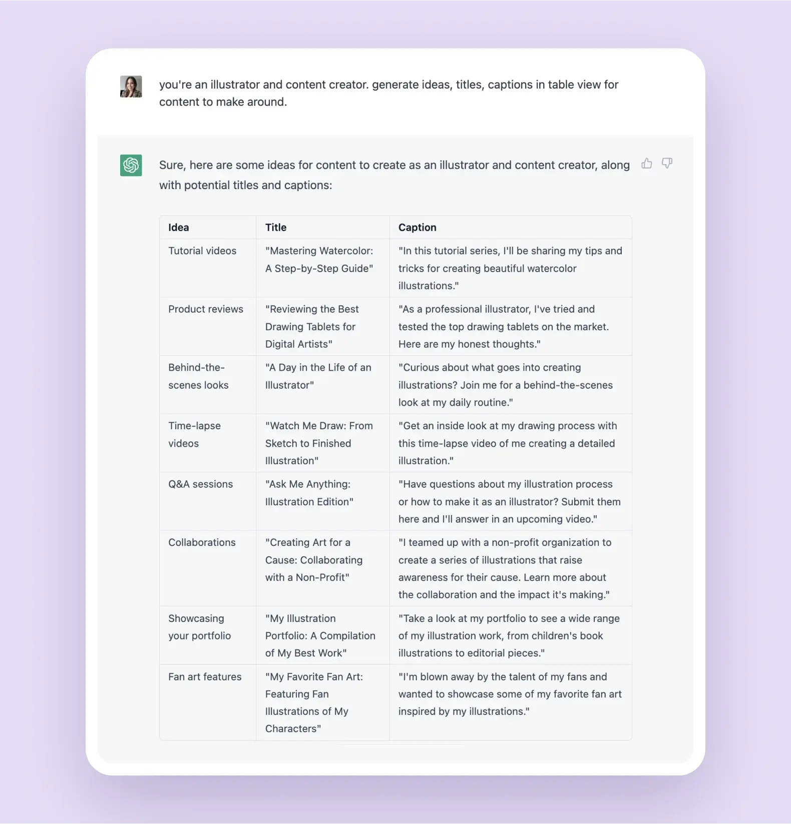 A visual showing a DALL-E prompt for creating content.