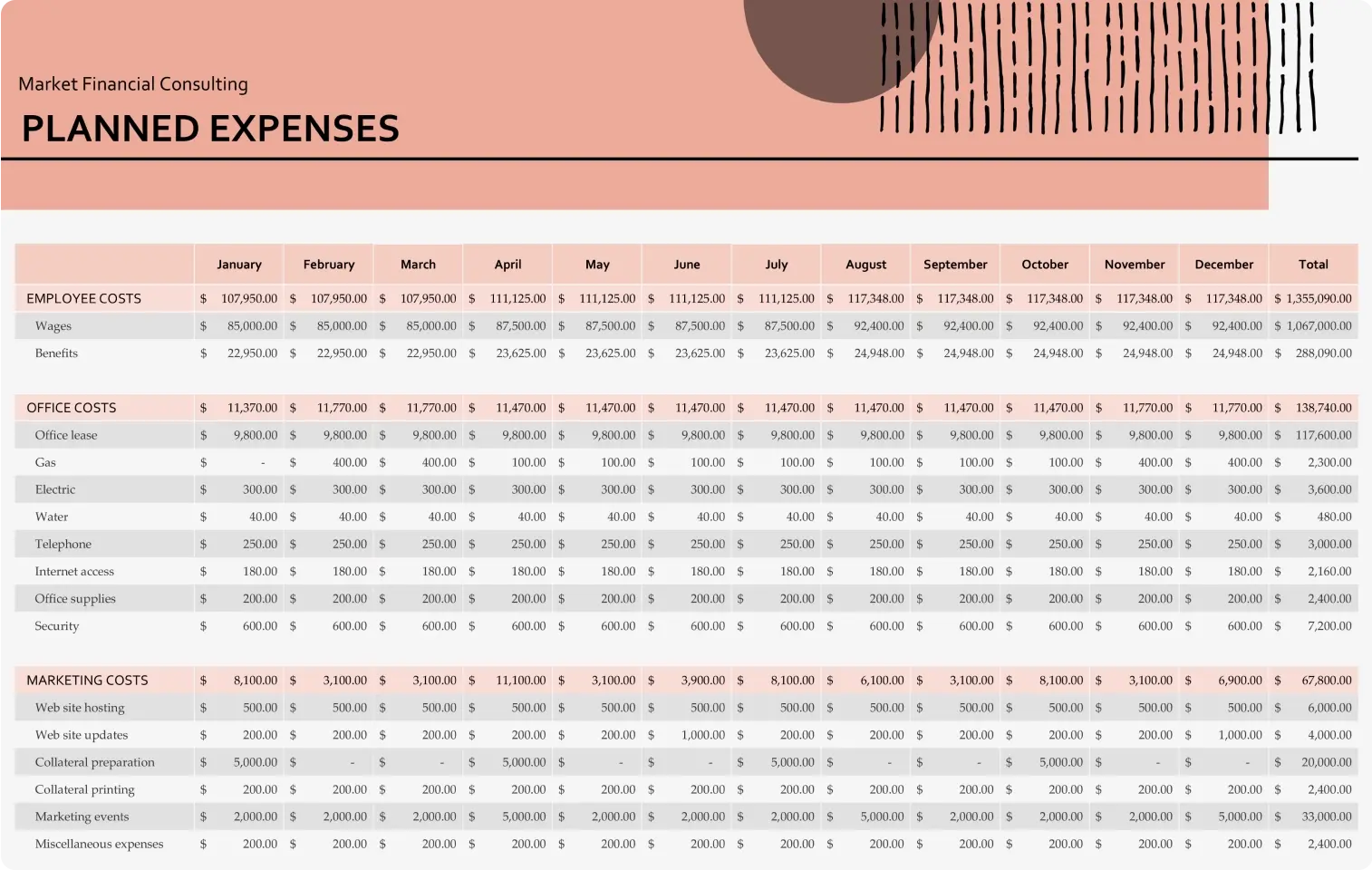 an expense sheet image