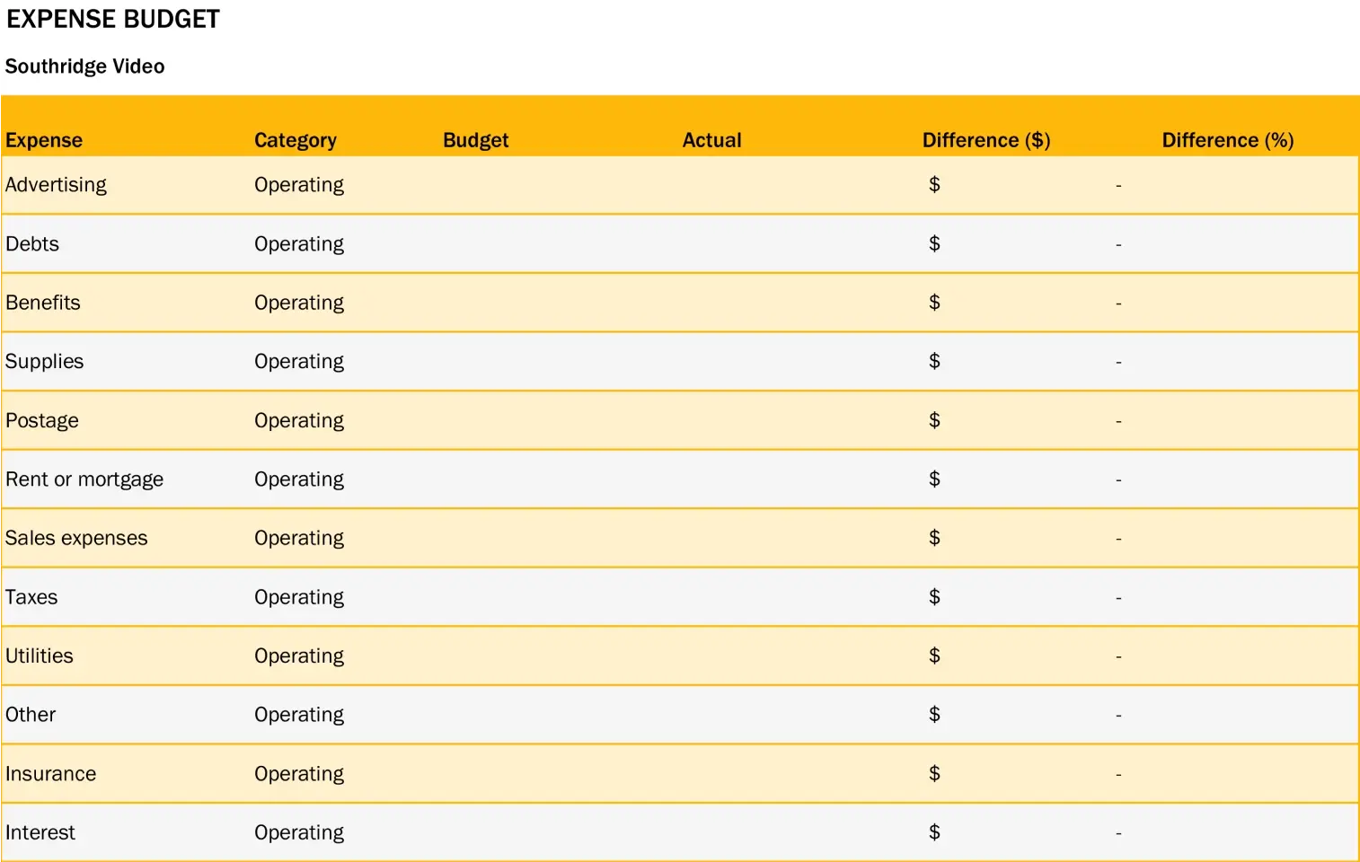 Excel expense budget template