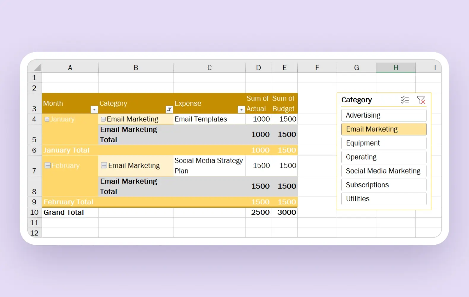 Tracking expenses in Excel with filters