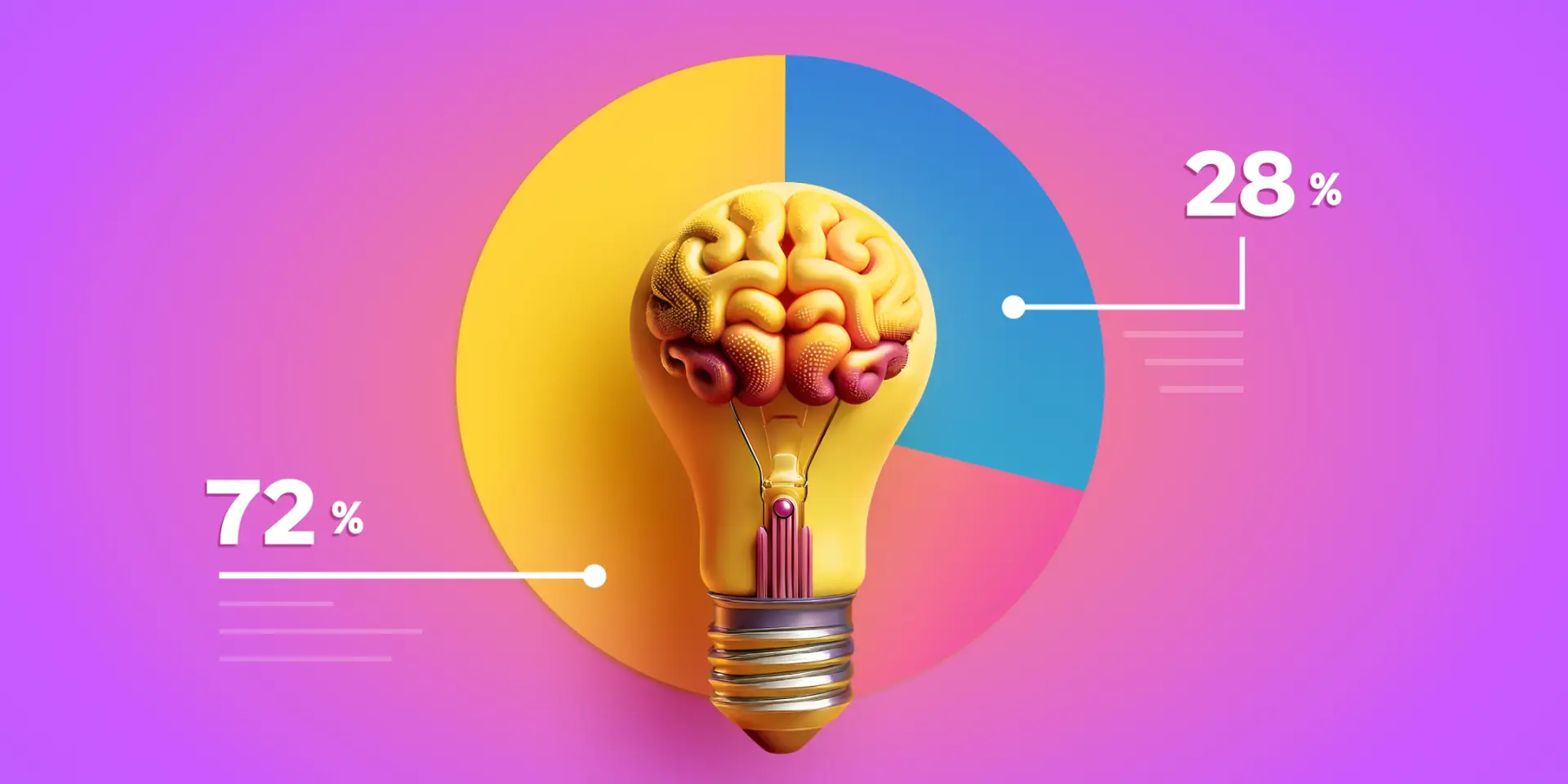 A bright illustrated graphic of a brain inside a lightbulb with a chart in the background