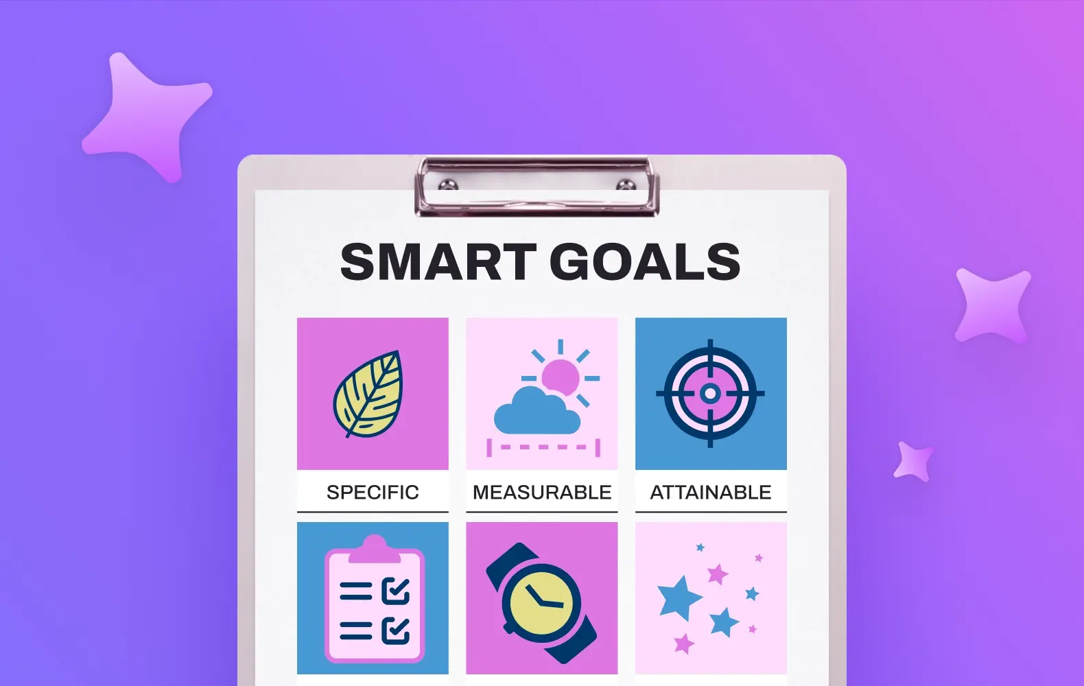 An illustrated clipboard illustrating SMART goals