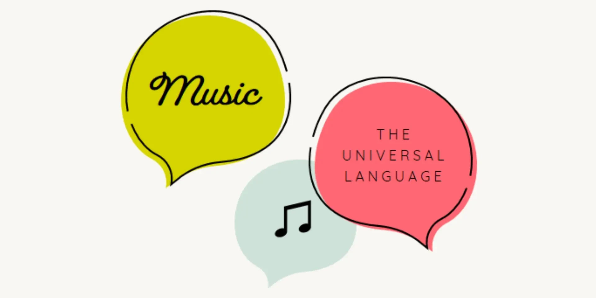 Musical language