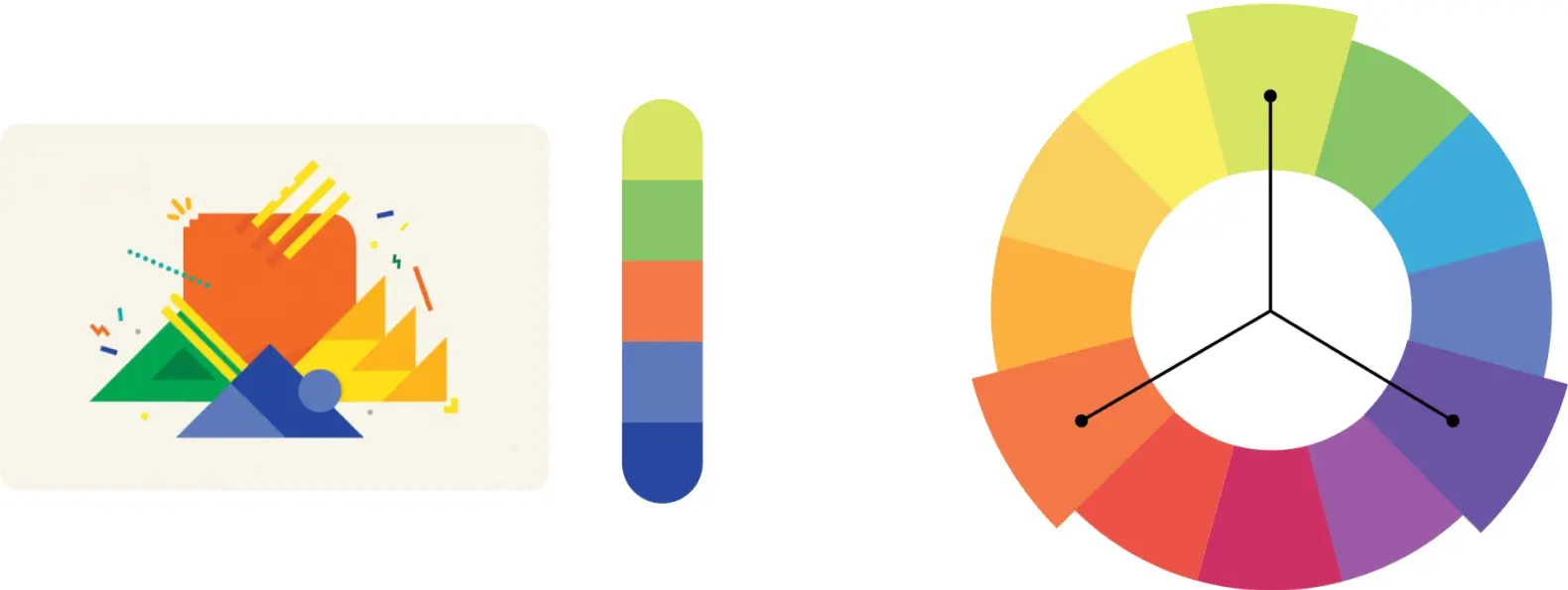 Exemple de palette de couleurs créée à l’aide de trois couleurs triatodiques sur la roulette de couleurs.