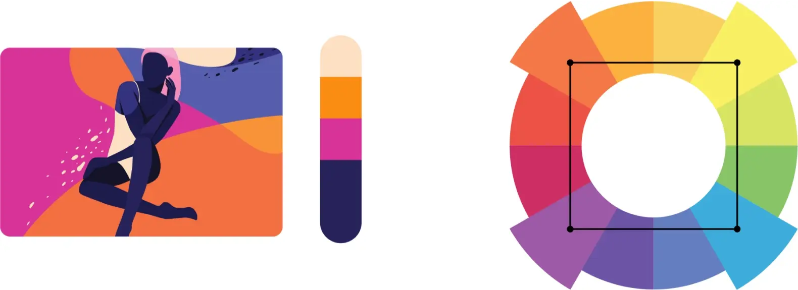 Exemple de palette de couleurs créée à l’aide de quatre couleurs tétradiques sur la roulette de couleurs.