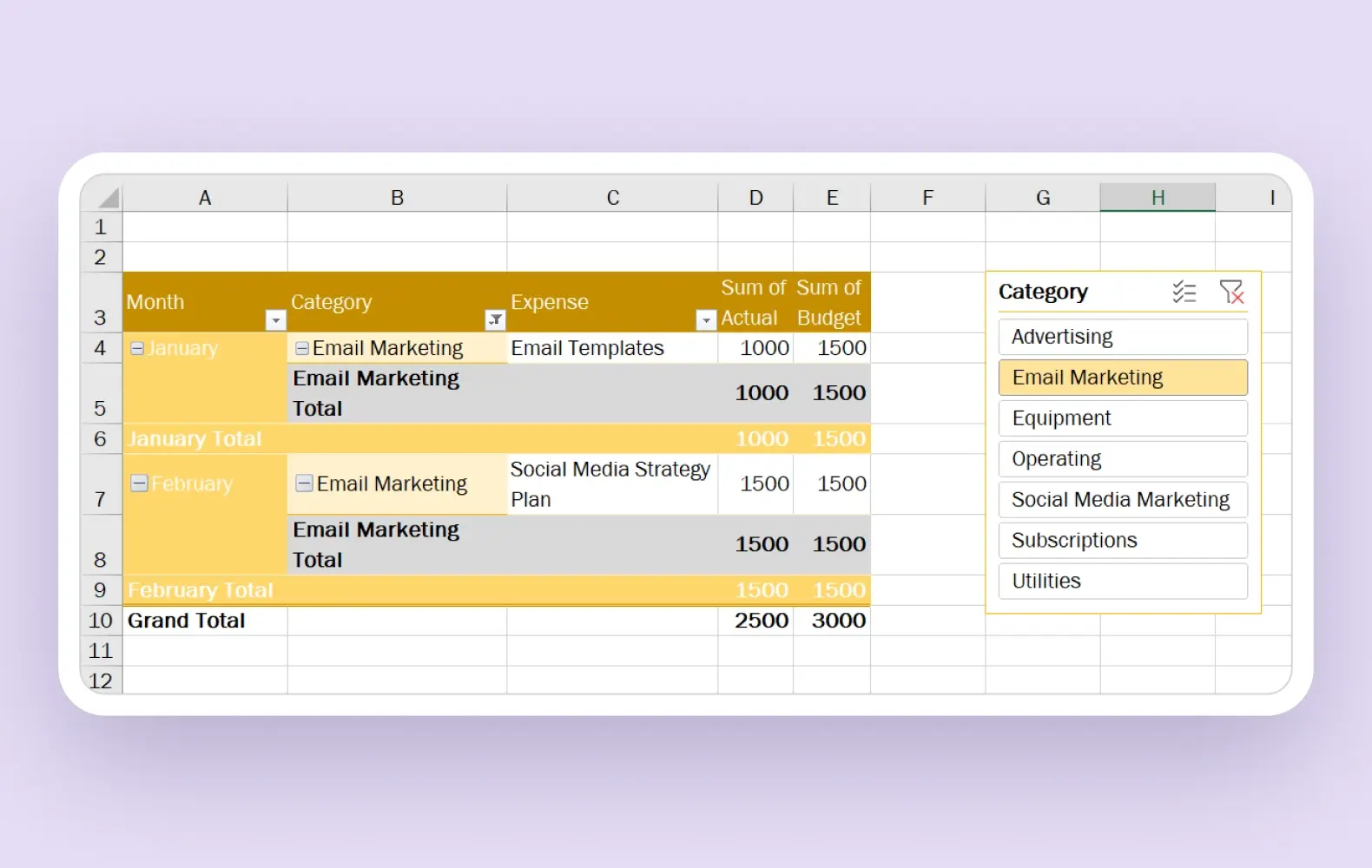 Suivi des dépenses dans Excel avec des filtres