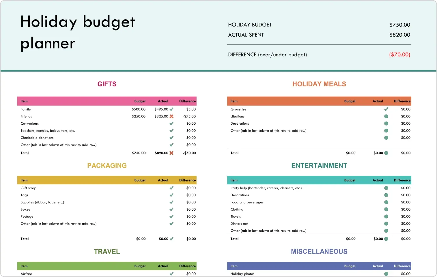 A screenshot of the Excel holiday budget planner template
