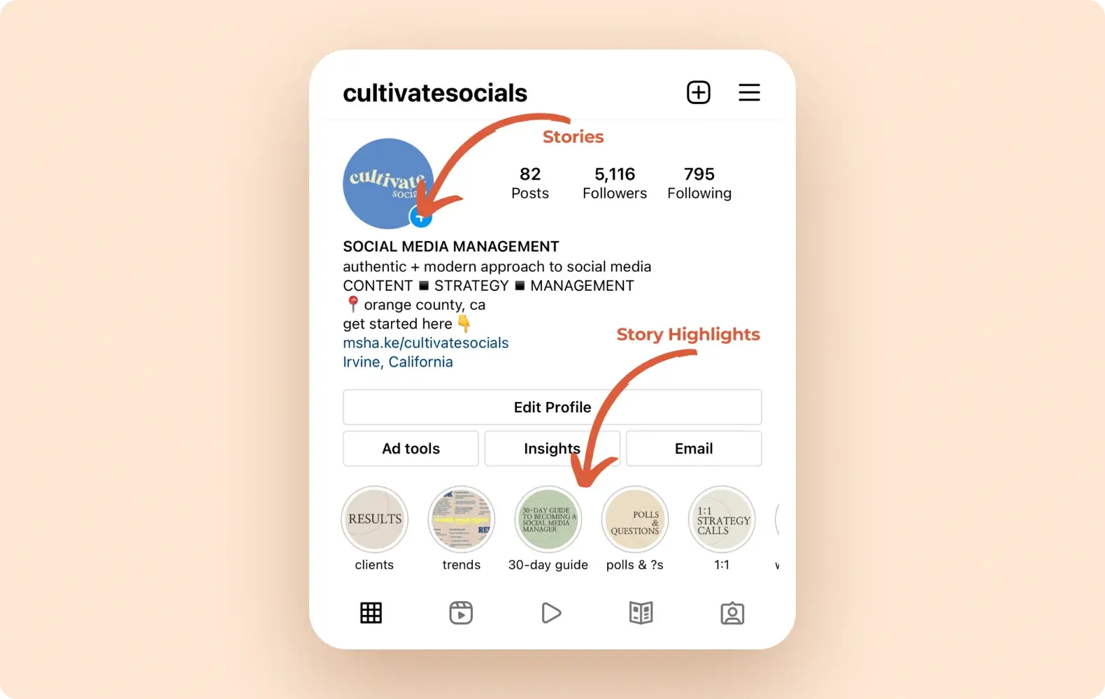 Information about where to find Instagram stories and saved story highlights on an Instagram home page.