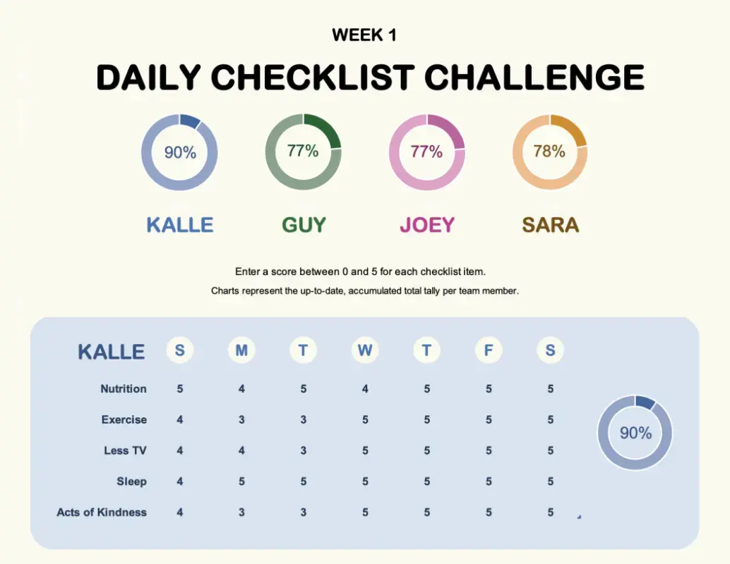 Daily checklist challenge Excel template