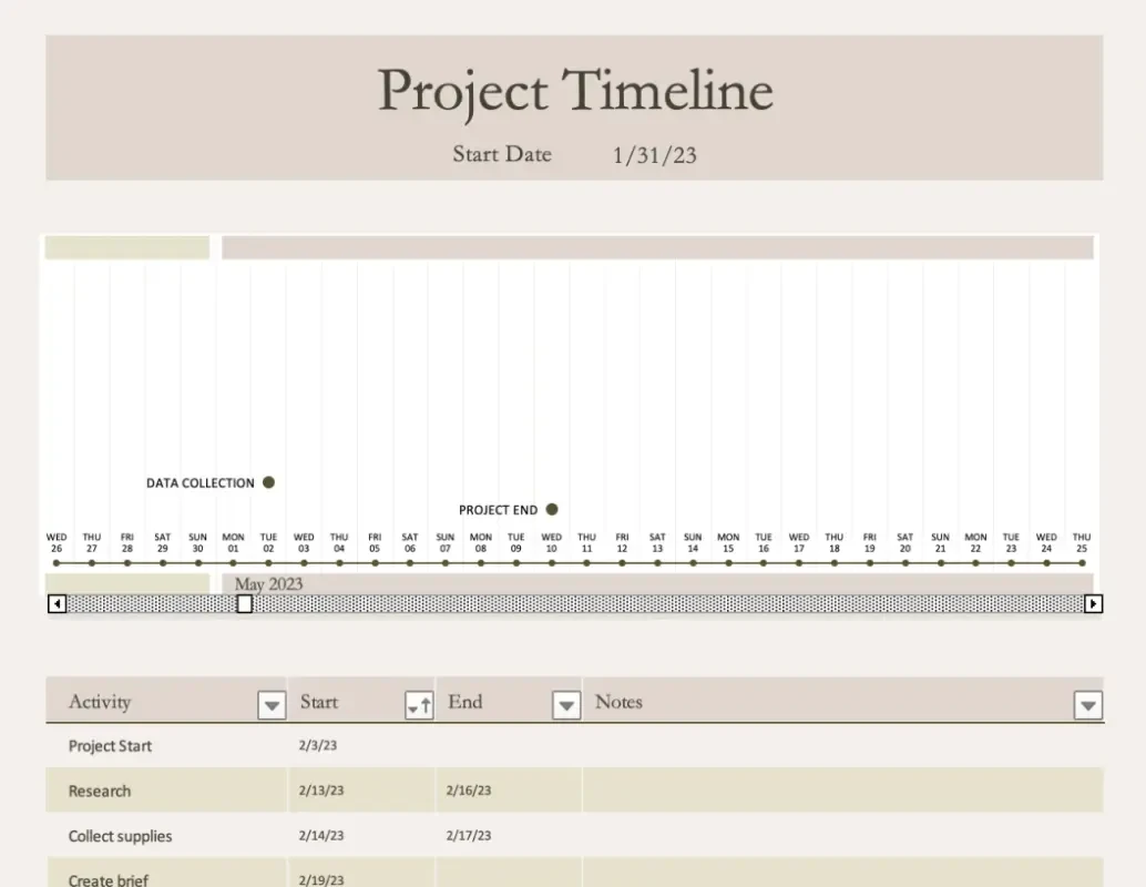 Project timeline brown modern simple