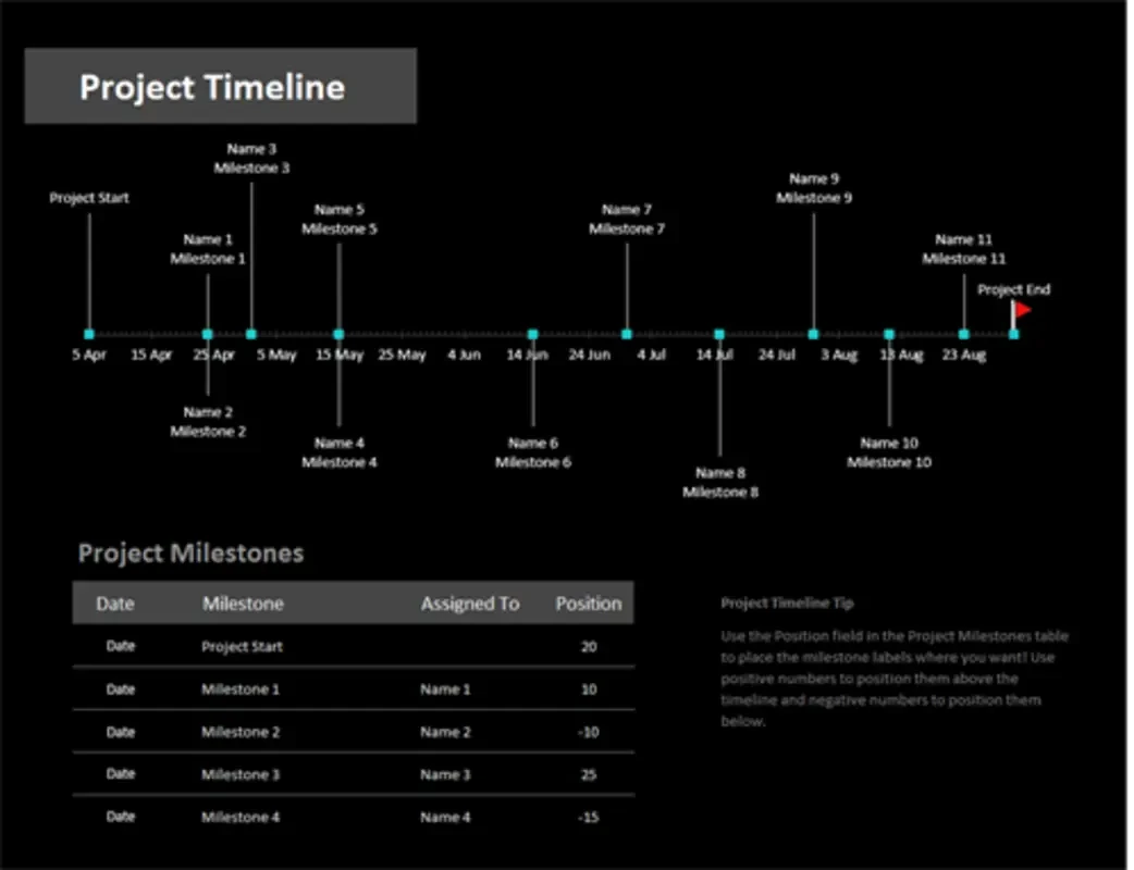 Project timeline with milestones black modern-simple