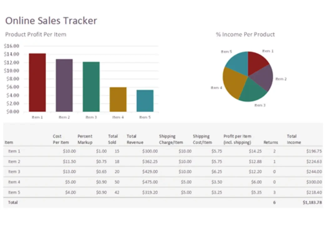 Online Sales Tracker modern-simple