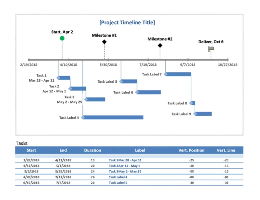 Milestone and task project timeline blue modern-simple
